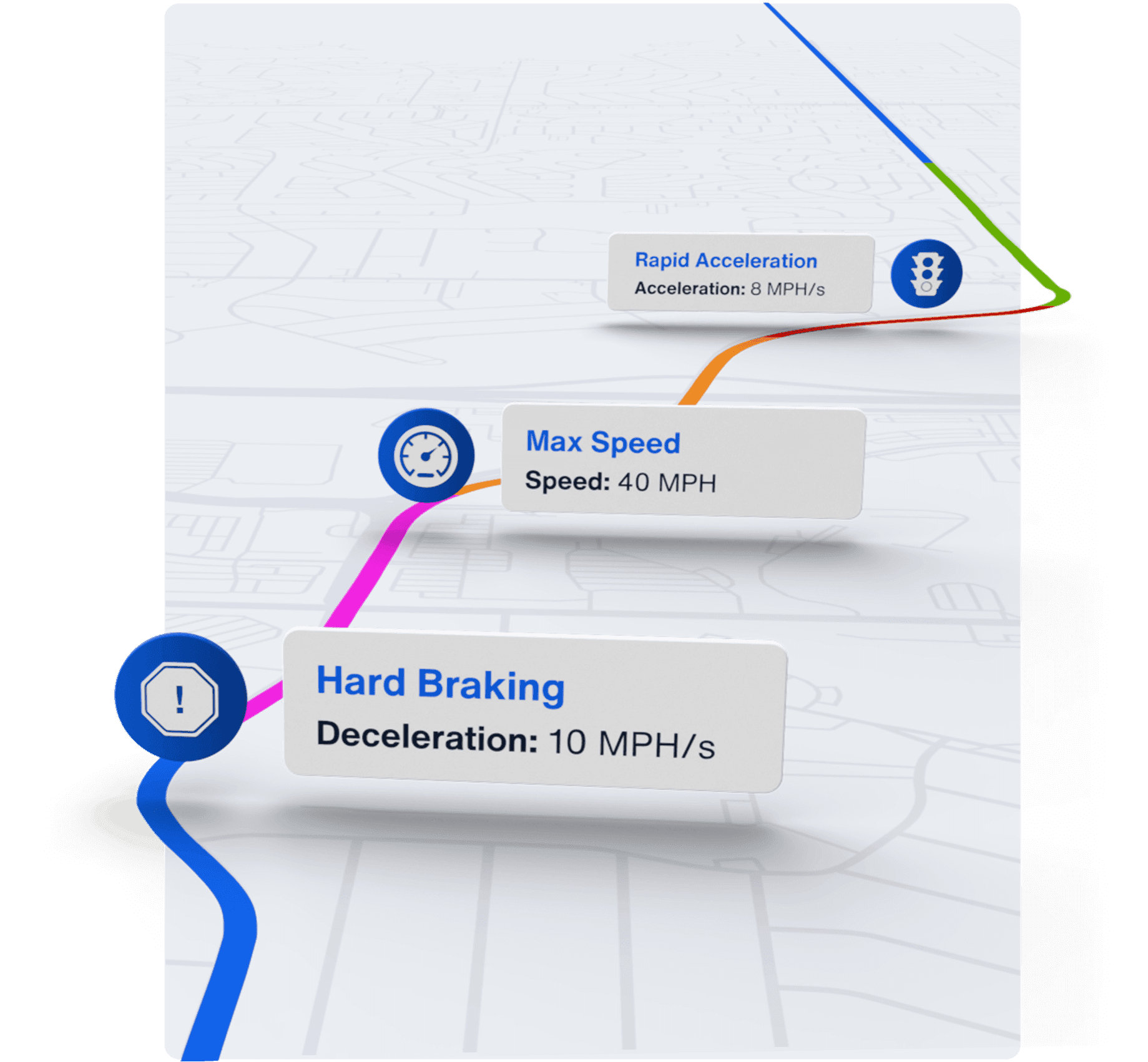 3D map view showing driving behavior metrics like rapid acceleration, max speed, and hard braking events.